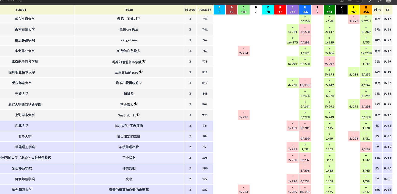 屏幕截图 2025-05-23 205211.png