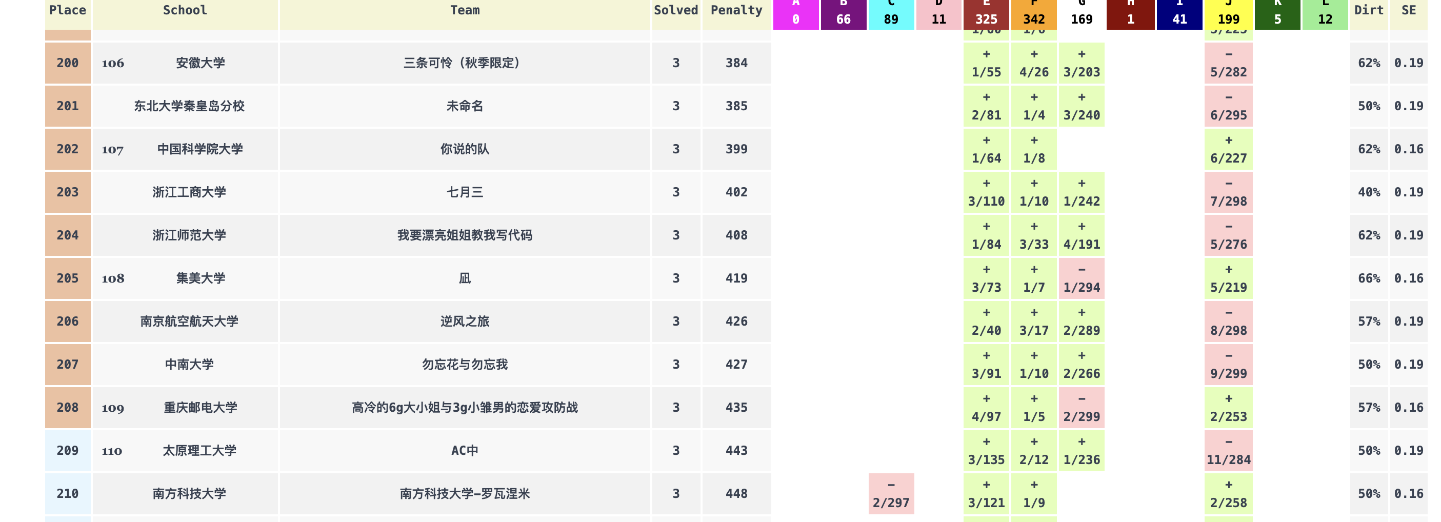 截屏2025-05-25 08.33.36.png